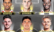 开云体育在线-瑞典球员加盟英超球队展现实力