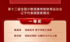 开云体育官方网站-中国代表团表现出色斩获多枚奖牌