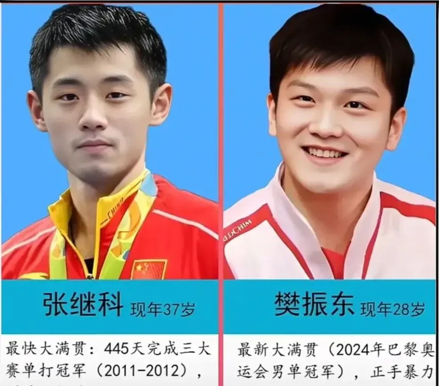 关于英格兰队轻取葡萄牙队,张继科惊艳四座的信息 关于英格兰队轻取葡萄牙队,张继科惊艳四座的信息